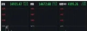 哪里能实时查看美国期货指数(哪里能看到美国期货指数)_https://www.hougads.com_恒指学院_第1张