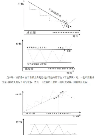 期货市场生存指令(期货市场指令怎么应用)_https://www.hougads.com_恒指期货_第1张