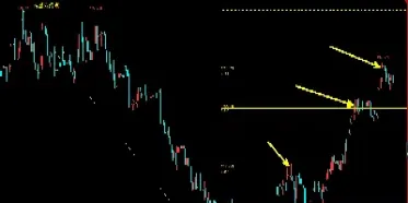 期货黄金分界线是什么意思(黄金分界线是什么意思)_https://www.hougads.com_恒指期货_第1张