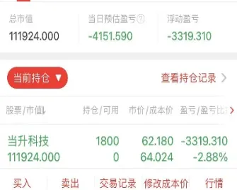 最近几天期货焦炭跌的原因(帮我看一下期货的焦炭涨价什么原因)_https://www.hougads.com_恒指学院_第1张