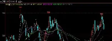 短纤期货是怎么回事(短纤期货和什么期货有关)_https://www.hougads.com_恒指学院_第1张