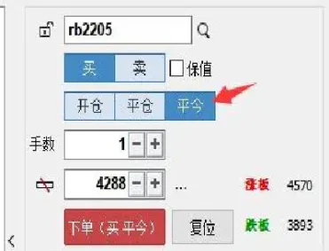 期货成交量是开仓还是平仓(期货平仓就是卖出吗)_https://www.hougads.com_恒指学院_第1张