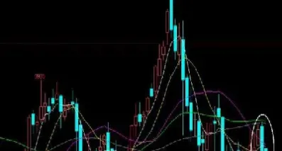 期货强势回调怎么入场(期货回调什么意思)_恒指直播室_第1张_厚德恒指期货直播室 期货强势回调怎么入场(期货回调什么意思)_https://www.hougads.com_恒指直播室_第1张
