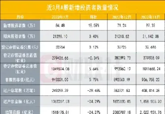 券商股和期货股(股票和期货哪个风险大)_恒指期货_第1张_厚德恒指期货直播室 券商股和期货股(股票和期货哪个风险大)_https://www.hougads.com_恒指期货_第1张