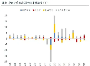 美国三大指数期货低位回升(美国三大股指指数最新行情)_https://www.hougads.com_恒指期货_第1张