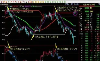 期货结构交易(期货结算结构)_https://www.hougads.com_恒指学院_第1张