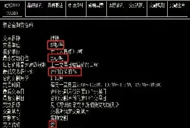 期货来回几个点回本(期货几个点回本怎么算)_https://www.hougads.com_恒指直播室_第1张