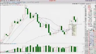 期货量化交易短线(期货量化交易短线什么意思)_https://www.hougads.com_恒指学院_第1张