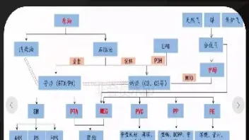 甲醇指数与期货关系如何判断(甲醇期货深度分析)_恒指期货_第1张_厚德恒指期货直播室 甲醇指数与期货关系如何判断(甲醇期货深度分析)_https://www.hougads.com_恒指期货_第1张