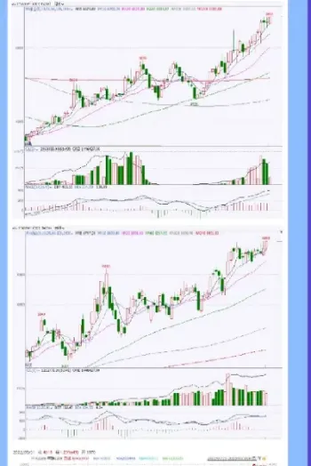 期货05合约空的多吗(期货05合约散户最后交易日是哪天)_https://www.hougads.com_恒指学院_第1张