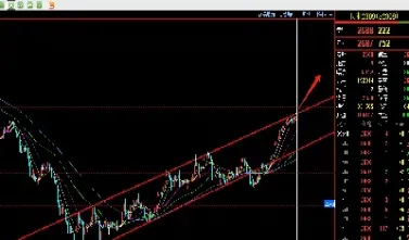 4月27美国玉米期货实时行情(美国玉米期货价格走势)_https://www.hougads.com_恒指直播室_第1张