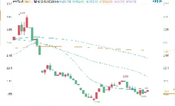 天然气期货在哪里买(天然气期货在哪里交易)_https://www.hougads.com_恒指直播室_第1张