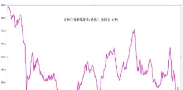 期货市场波动快(期货市场波动比较小的品种)_https://www.hougads.com_恒指学院_第1张