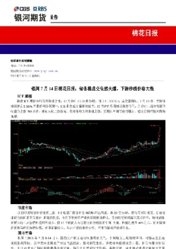 期货棉花1401(期货棉花一手手续费多少)_https://www.hougads.com_恒指学院_第1张