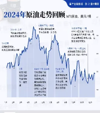 内盘期货行情分析(期货开盘吗)_https://www.hougads.com_恒指直播室_第1张