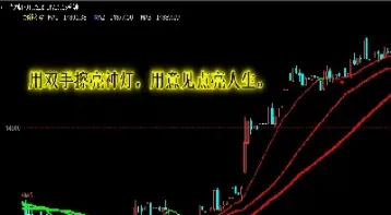 期货k线如何播放(期货如何看k线)_https://www.hougads.com_恒指直播室_第1张