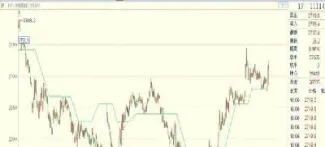 期货自动化模型(期货自动化模型是什么)_https://www.hougads.com_恒指学院_第1张