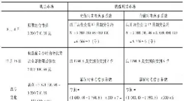 股指期货套期保值规则(股指期货套期保值规则是什么)_https://www.hougads.com_恒指直播室_第1张