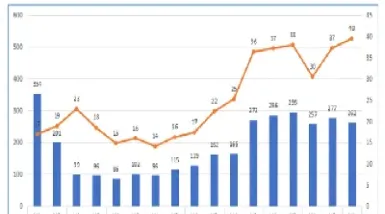 世界农产品期货的发展历史(金融期货发展历史)_https://www.hougads.com_恒指期货_第1张