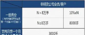 化工系列期货合约交割结算(期货合约的交割结算价)_https://www.hougads.com_恒指直播室_第1张