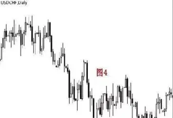 期货的画线工具在哪里(期货画图用的工具)_https://www.hougads.com_恒指学院_第1张