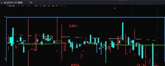 期货怎么做量化(期货怎么做量化交易流程)_https://www.hougads.com_恒指直播室_第1张