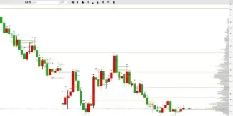 期货成交明细的现手和笔数(期货详细买卖手数)_https://www.hougads.com_恒指直播室_第1张