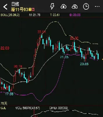 全球高温糖期货(国外糖期货最新信息)_https://www.hougads.com_恒指期货_第1张