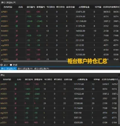 期货风控员是什么(期货风控员需要什么素质)_https://www.hougads.com_恒指学院_第1张