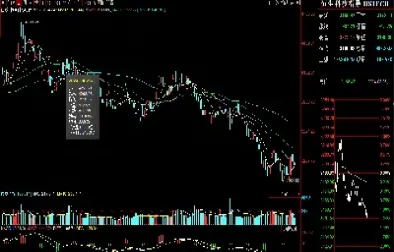 期货交易怎么不动了(期货拿着不动还要收费么)_https://www.hougads.com_恒指期货_第1张