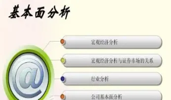 在哪看期货的基本面(哪里能看到期货基本面)_恒指期货_第1张_厚德恒指期货直播室 在哪看期货的基本面(哪里能看到期货基本面)_https://www.hougads.com_恒指期货_第1张