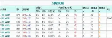 沥青期货手续费最新(沥青期货交易手续费)_https://www.hougads.com_恒指学院_第1张