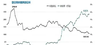 钢铁期货和钢铁股价一样吗(钢铁期货涨股票涨不涨)_恒指直播室_第1张_厚德恒指期货直播室 钢铁期货和钢铁股价一样吗(钢铁期货涨股票涨不涨)_https://www.hougads.com_恒指直播室_第1张