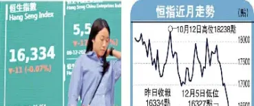 恒指期货交易商(恒指期货交易时间表)_https://www.hougads.com_恒指学院_第1张