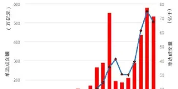 西北期权期货交易市场(期权期货交易市场)_恒指学院_第1张_厚德恒指期货直播室 西北期权期货交易市场(期权期货交易市场)_https://www.hougads.com_恒指学院_第1张