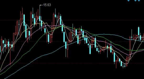 股市全球期货交易时间(股市全球期货交易时间表)_恒指期货_第1张_厚德恒指期货直播室 股市全球期货交易时间(股市全球期货交易时间表)_https://www.hougads.com_恒指期货_第1张