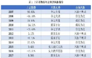 散户同时持有几只期货好(期货散户有成功的吗)_https://www.hougads.com_恒指期货_第1张