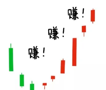 期货不及时止损的后果是什么(期货不及时止损的后果是什么意思)_https://www.hougads.com_恒指学院_第1张