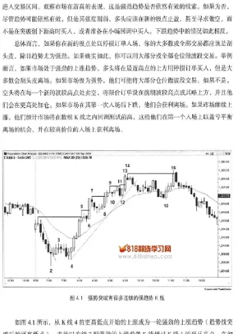 期货螺旋突破方向(期货突破是什么意思)_https://www.hougads.com_恒指直播室_第1张