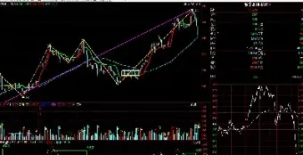 螺纹期货收盘时间(螺纹期货收盘时间怎么看)_https://www.hougads.com_恒指期货_第1张