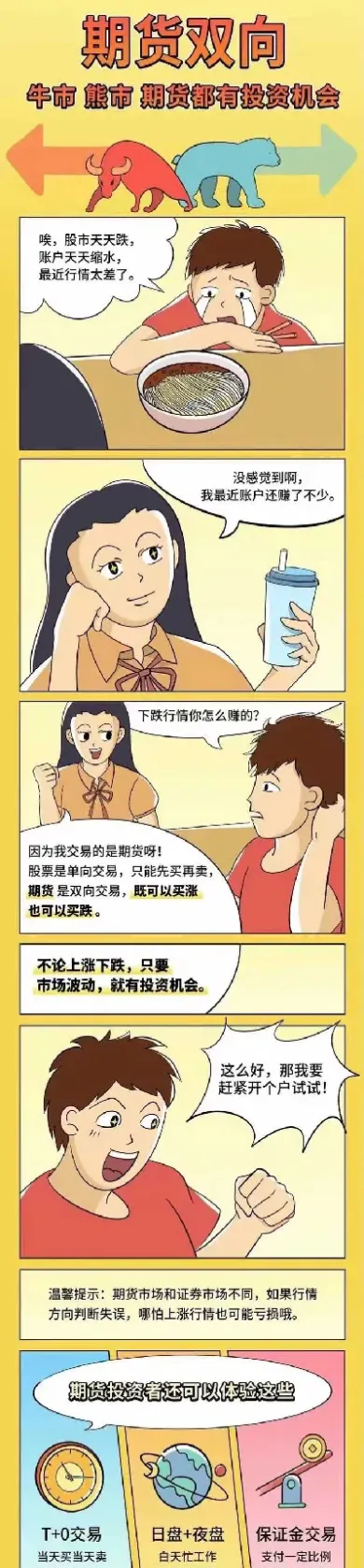 股票跟期货的不同点(期货跟股票有什么区别)_https://www.hougads.com_恒指期货_第1张