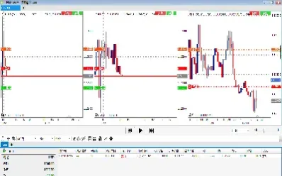 期货佐威的全周期交易(期货实盘下单过程)_https://www.hougads.com_恒指期货_第1张