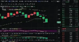晚间黄金期货行情走势(今晚黄金期货行情如何)_https://www.hougads.com_恒指期货_第1张