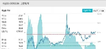 中证500指数为什么是期货交易(期货中证500指数)_恒指直播室_第1张_厚德恒指期货直播室 中证500指数为什么是期货交易(期货中证500指数)_https://www.hougads.com_恒指直播室_第1张
