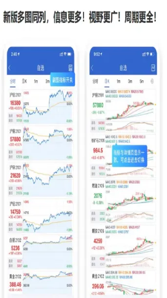 渤海期货股份怎么样(渤海期货股份怎么样)_https://www.hougads.com_恒指期货_第1张