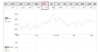 股指期货杠杆率可以调吗(指数期货杠杆多少倍好)_https://www.hougads.com_恒指直播室_第1张