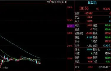 商品期货持仓量分析(商品期货持仓量怎么算的)_https://www.hougads.com_恒指学院_第1张