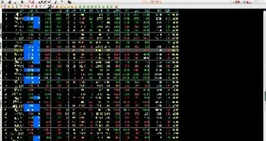 期货基差表哪里查看(期货基差是什么意思)_https://www.hougads.com_恒指学院_第1张