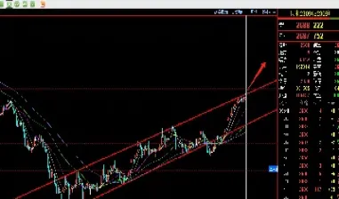 期货玉米报价行情(玉米期货最新行情分析)_https://www.hougads.com_恒指期货_第1张