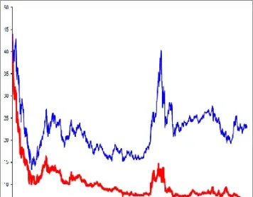 中石油股价和石油期货(中石油股价和石油期货关系)_https://www.hougads.com_恒指学院_第1张